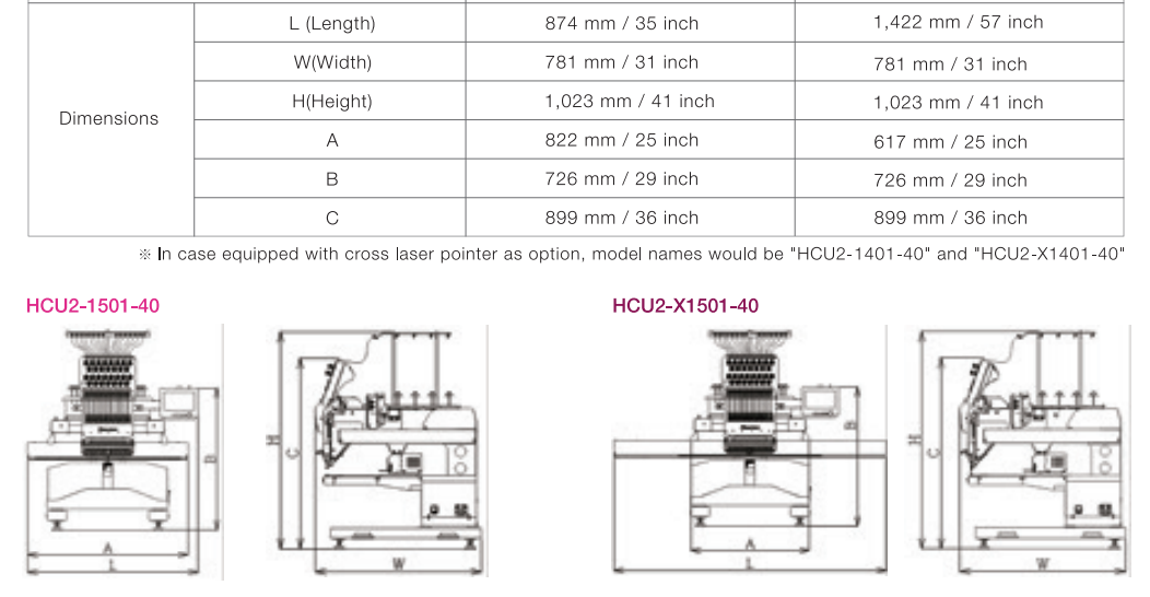 Máy thêu 15 kim 15-Needle - HCU2-1501 Embroidery Machine