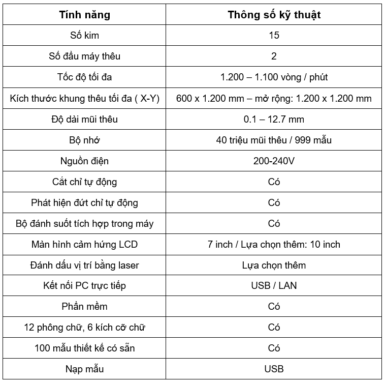 Máy thêu nhiều đầu vùng thêu cực lớn HAPPYJAPAN HFR-W