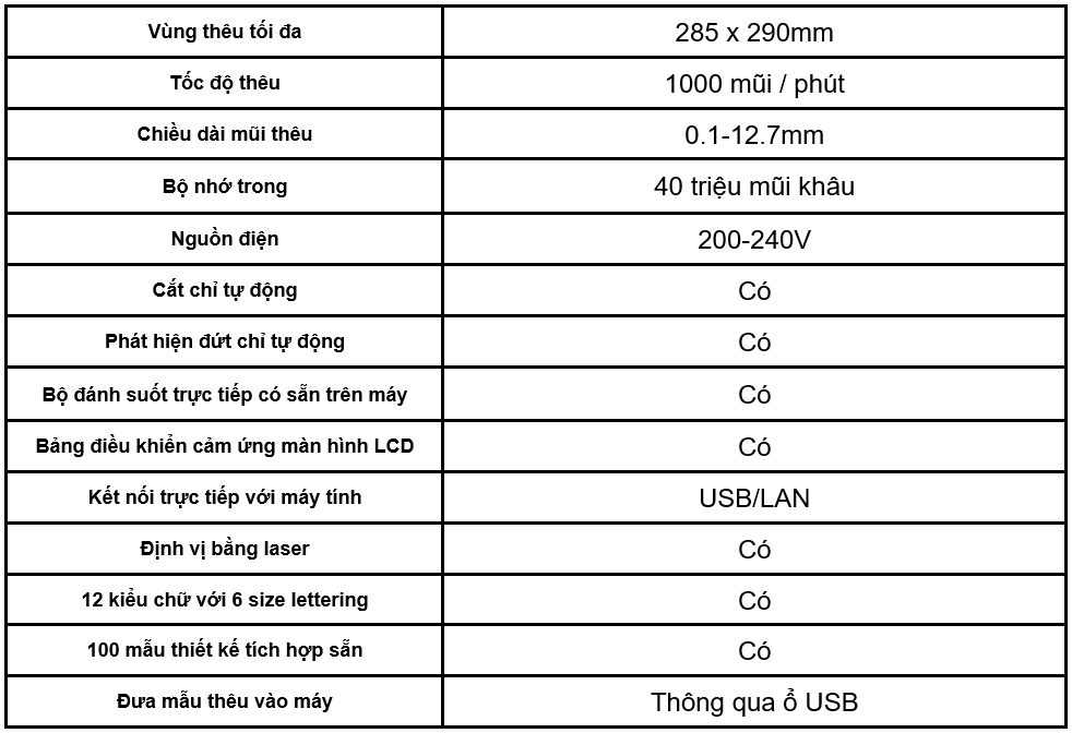 máy thêu vi tính mã HCH 1 đầu 7 kim